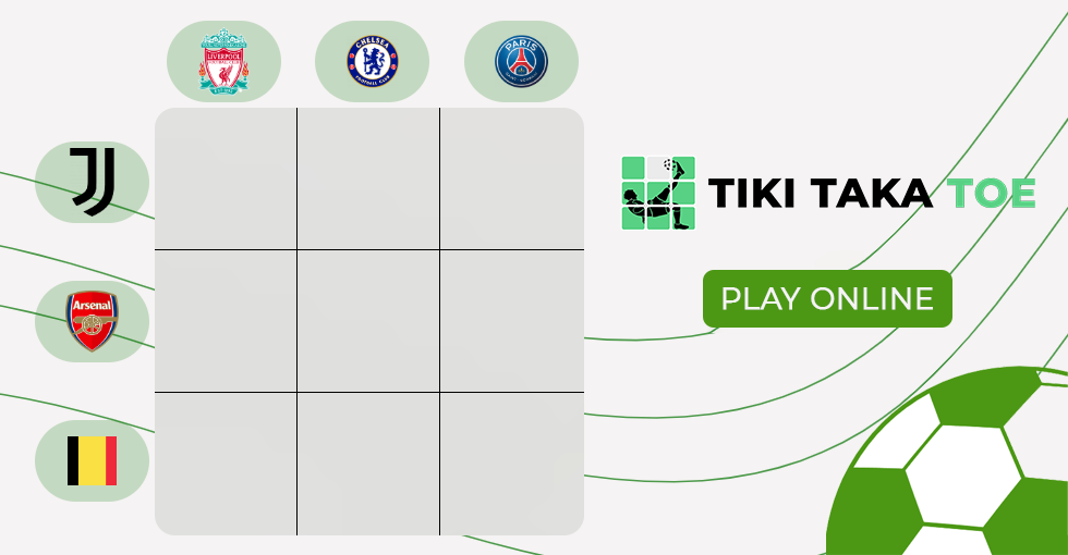 Tiki Taka: Il calcio è il nostro gioco, Board Game